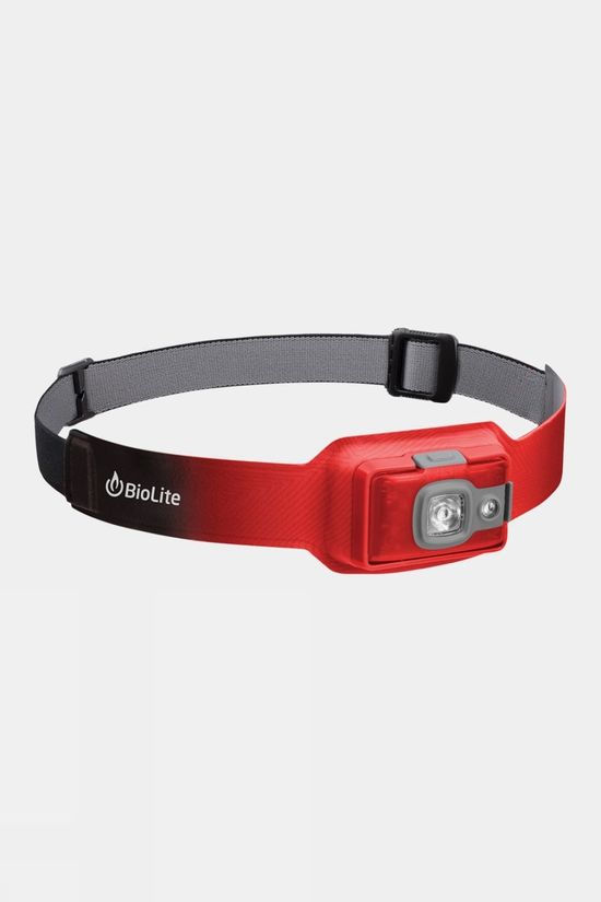 200 USB Head Torch