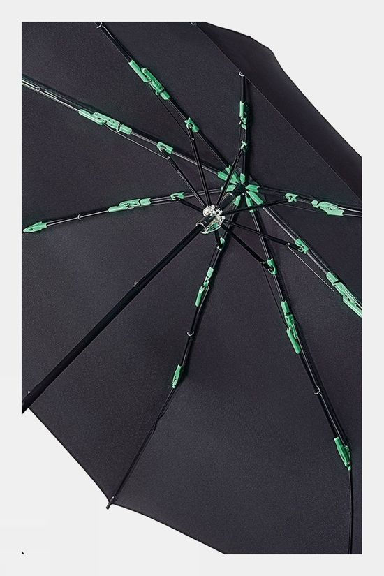 Hurricane Umbrella