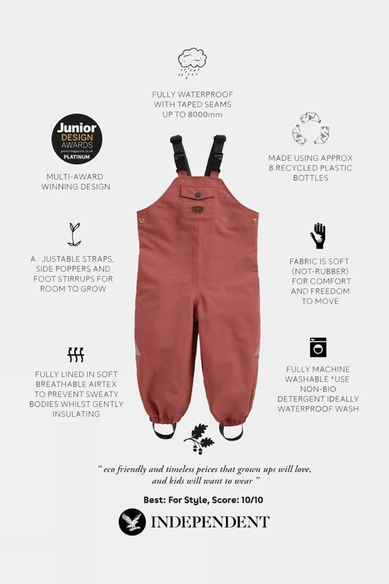 Kids Waterproof Dungarees