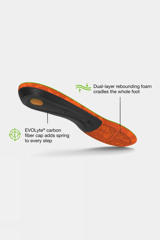 Mens Hike Support Insoles