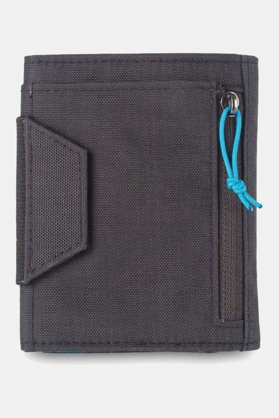 RFiD Wallet