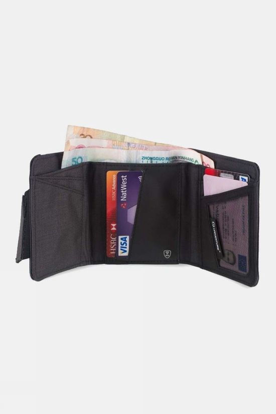 RFiD Wallet