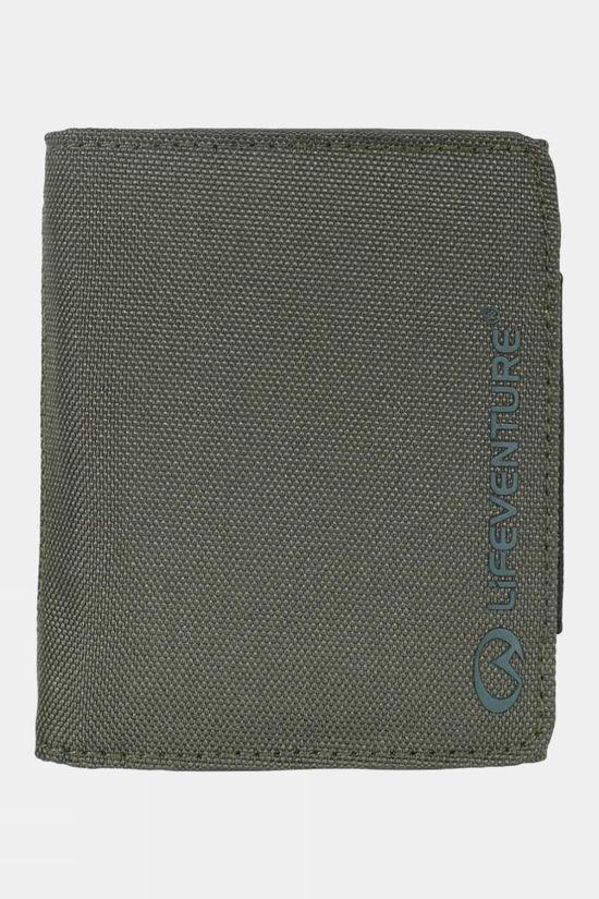 RFiD Wallet