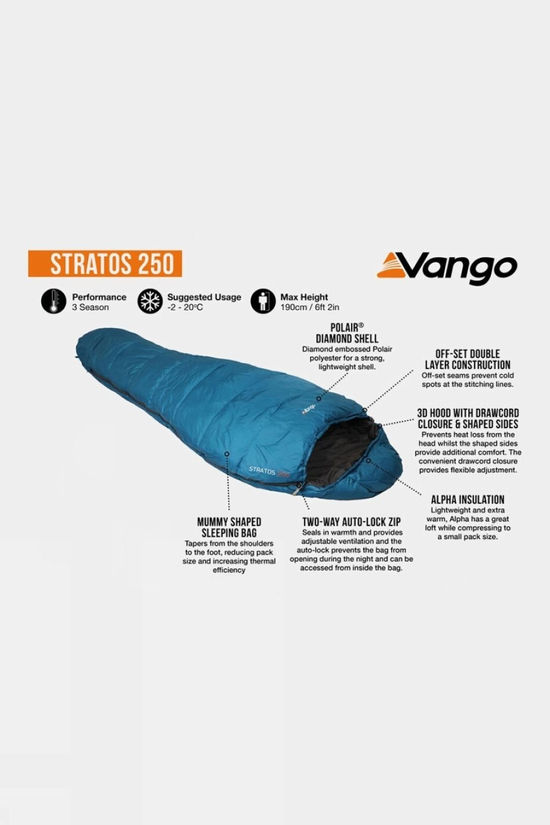 Stratos Alpha 250 Sleeping Bag