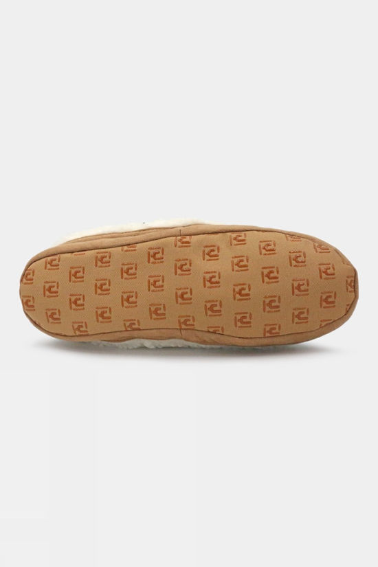 Unisex Low Sherpa Slippers