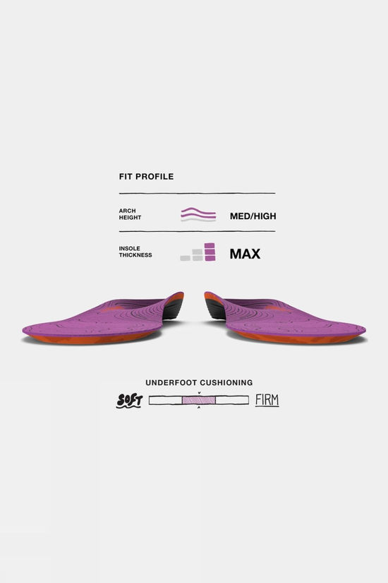 Womens Hike Support Insoles