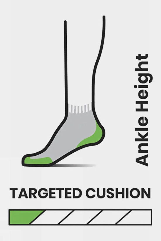 Womens Hike Targeted Cushion Ankle Socks