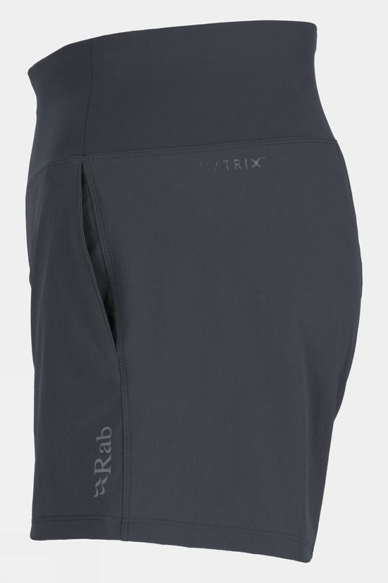 Womens Momentum Shorts