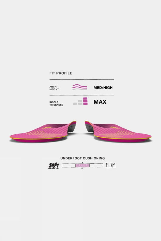 Womens Run Support Insoles