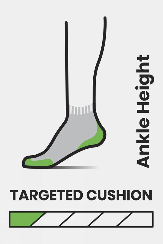 Womens Run Targeted Cushion Ankle Socks